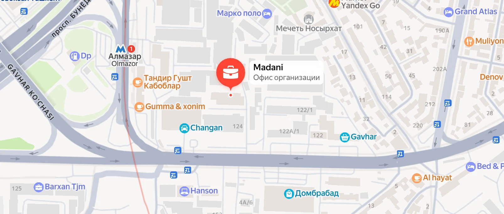 Address map